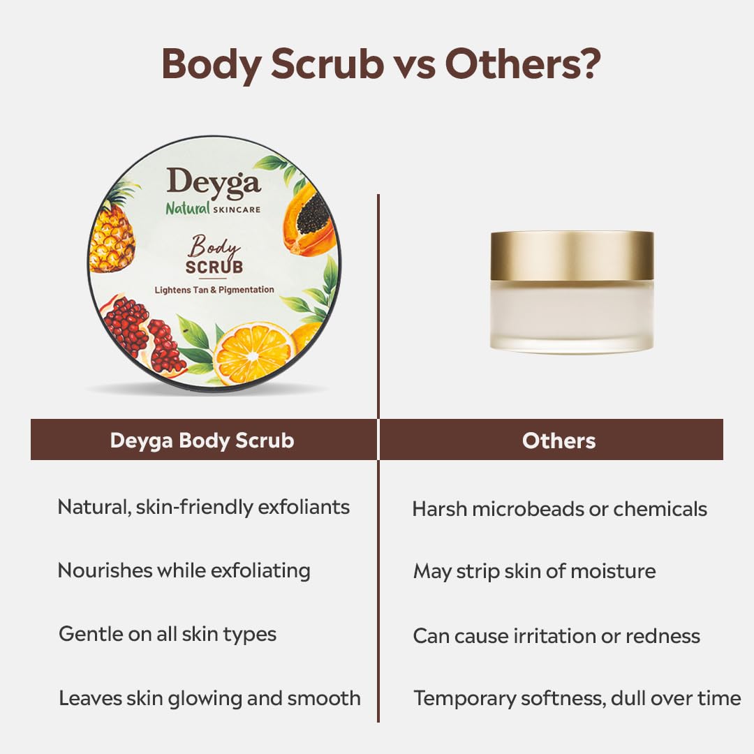 Deyga Body Scrub 100g