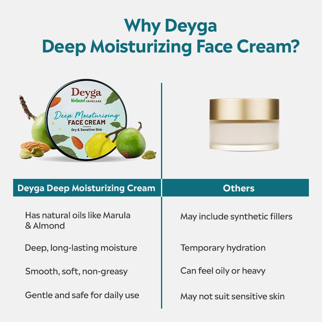 Deyga Deep Moisturising Face Cream 30G
