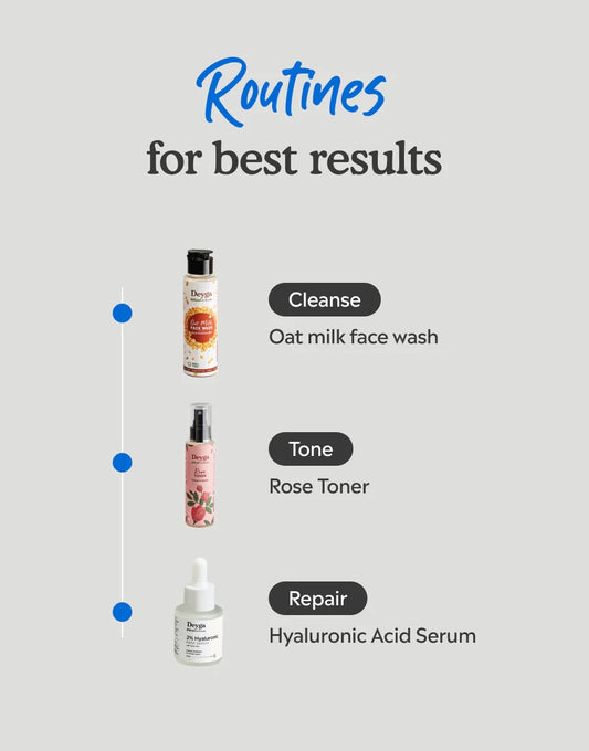 Deyga 2% Hyaluronic Acid Serum 20ML