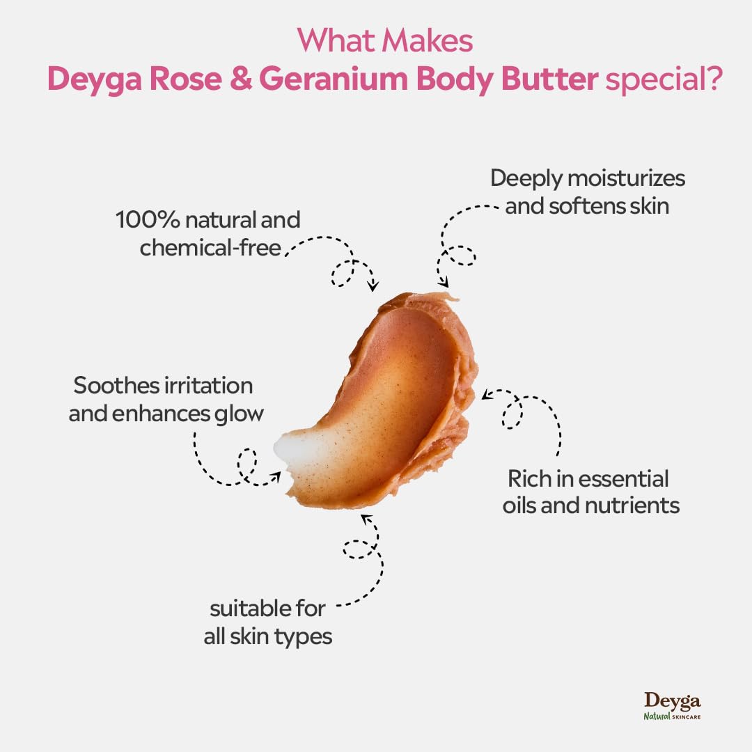 Deyga Rose & Geranium Body Butter 40G