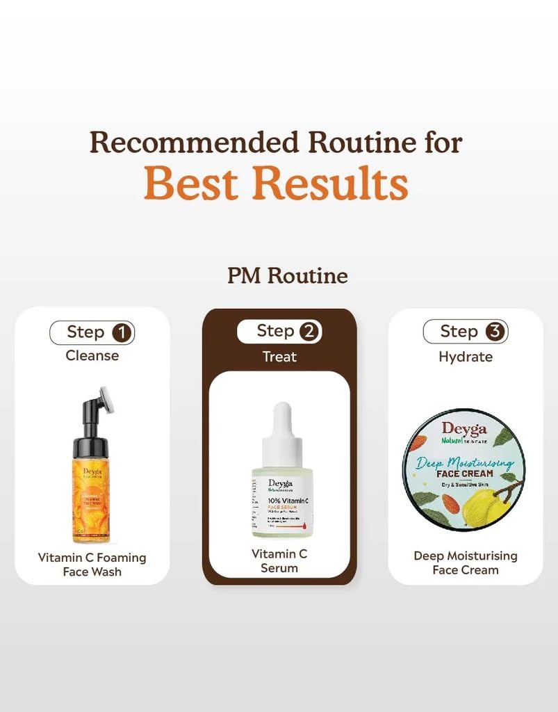 Deyga 10% Vitamin C Face Serum 20ml