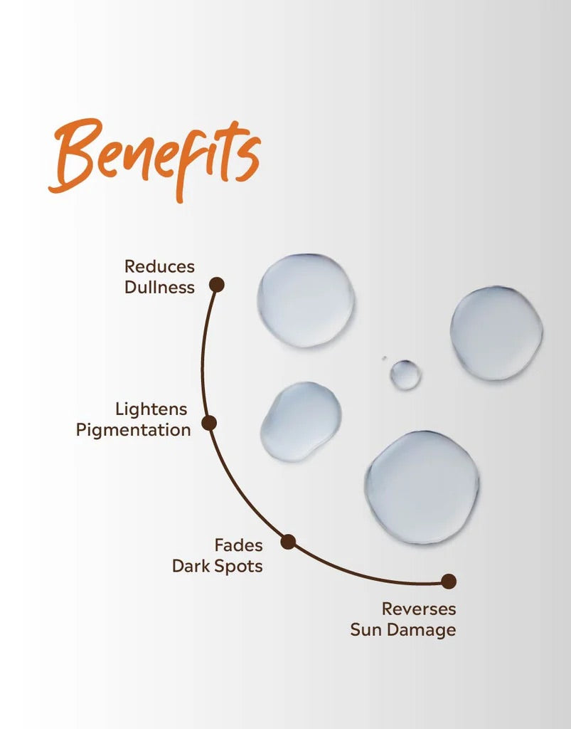 Deyga 10% Vitamin C Face Serum 20ml – benefits graphic