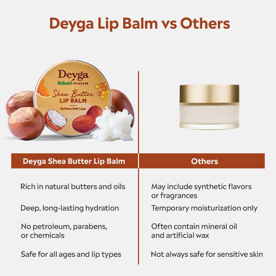 Deyga Natural Lip Balm 8G – comparison with other lip balms