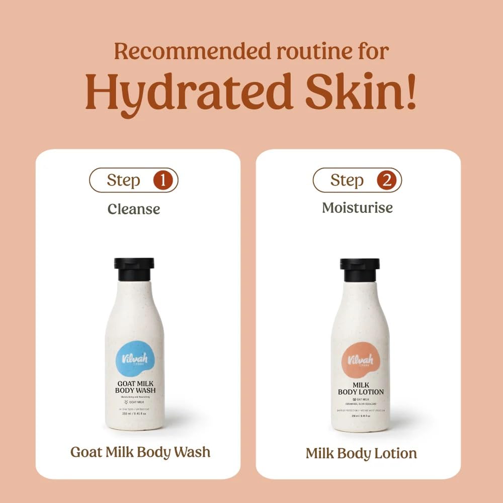 Vilvah Milk Body Kit