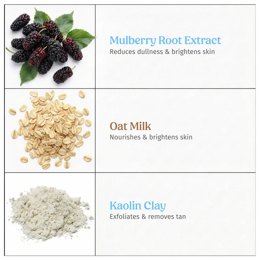 Vilvah Tan Protection Kit – ingredients: mulberry root extract, oat milk and kaolin clay