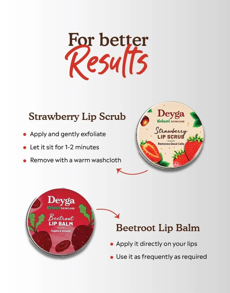 Deyga Nourished Lip Care Kit