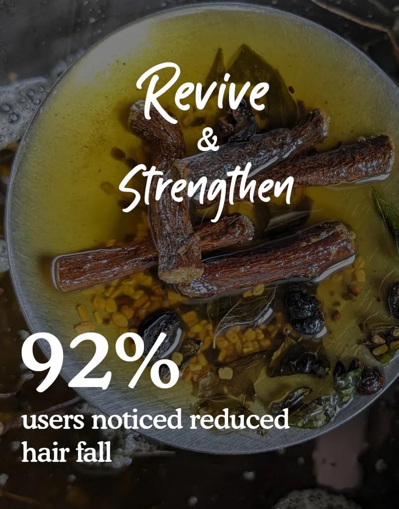 Deyga Natural Hair Care Kit