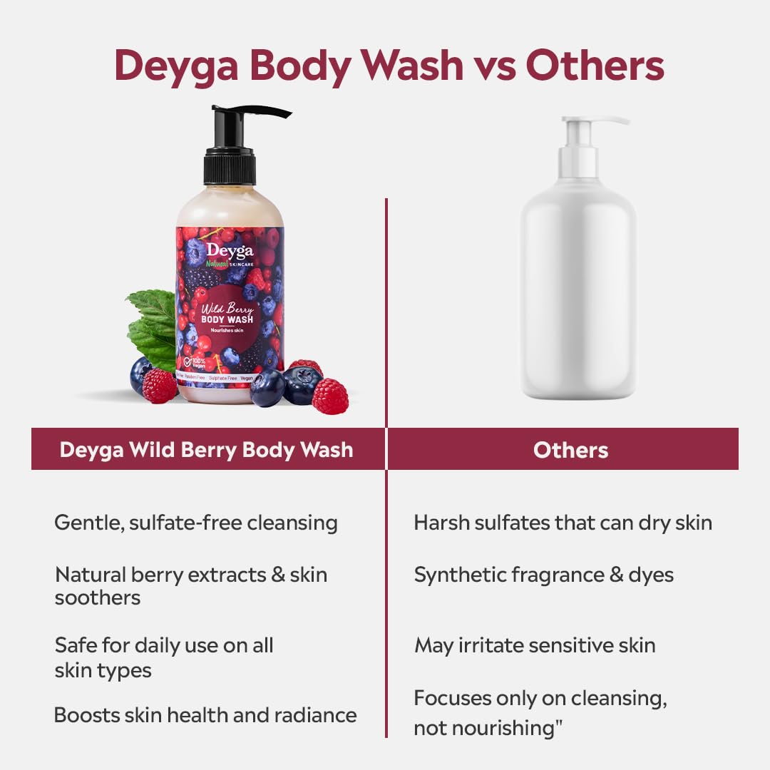 Deyga Wild Berry Body Wash 220ml