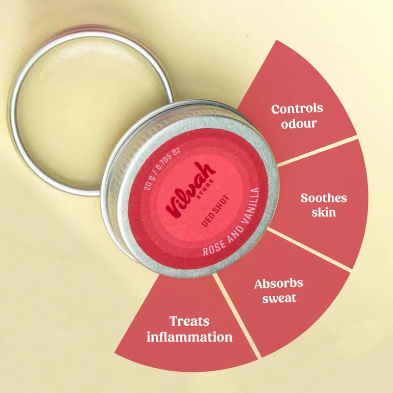 Vilvah Deo Shot Kit – open Rose & Vanilla tin with benefits graphic