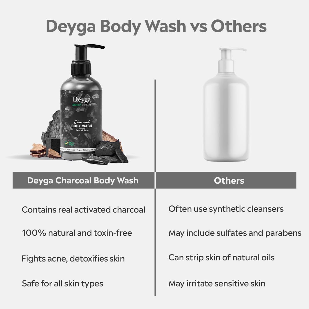 Deyga Activated Charcoal Body Wash 220ML