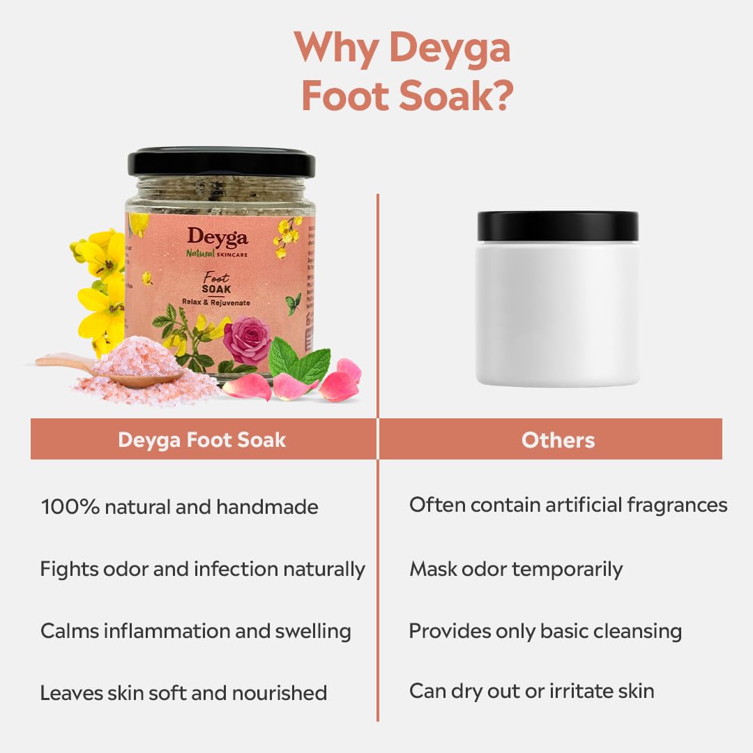 Deyga Foot Soak Powder 160G