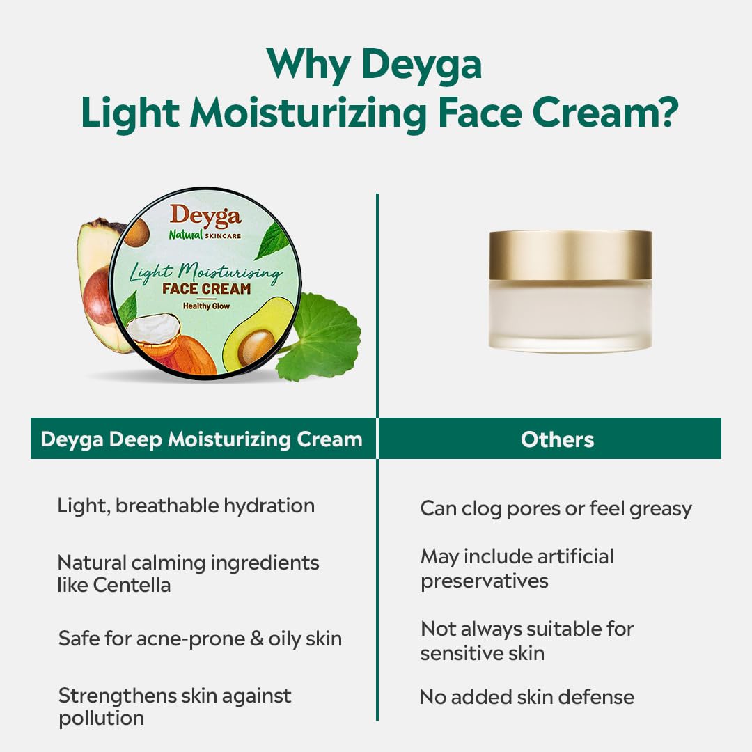 Deyga Light Moisturising Face Cream 30G