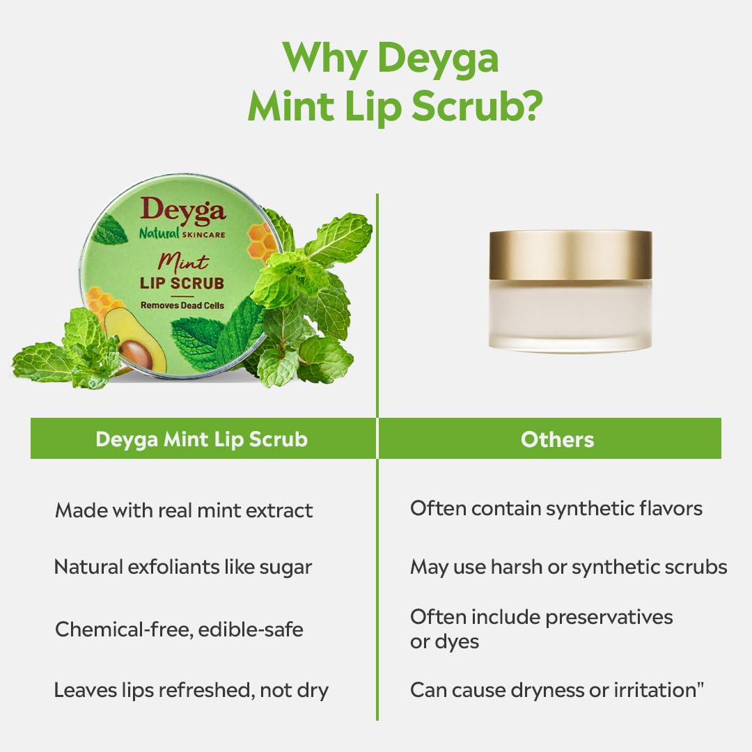 Deyga Mint Lip Scrub 16G