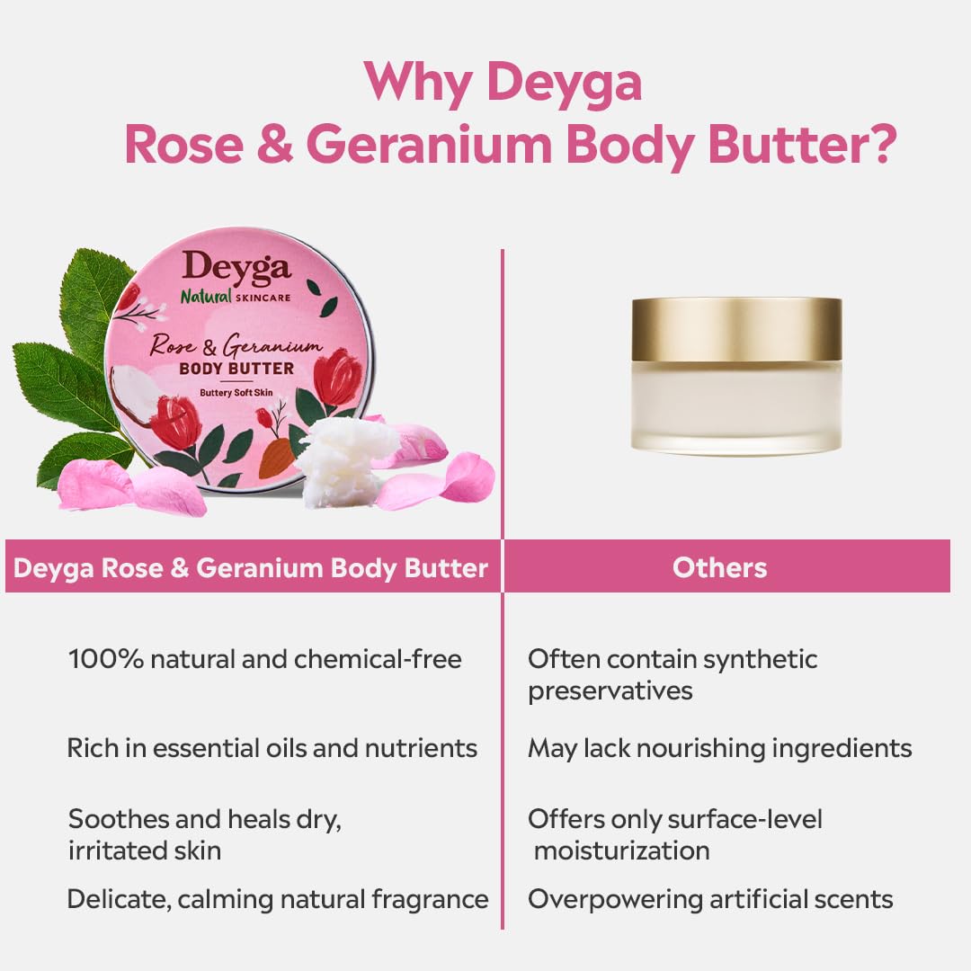 Deyga Rose & Geranium Body Butter 40G