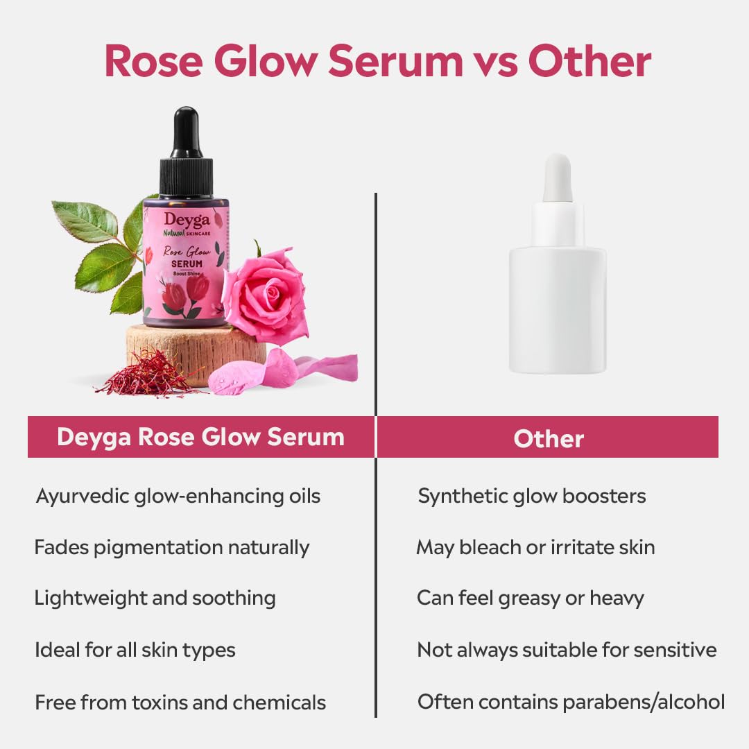 Deyga Rose Glow Serum 30ml
