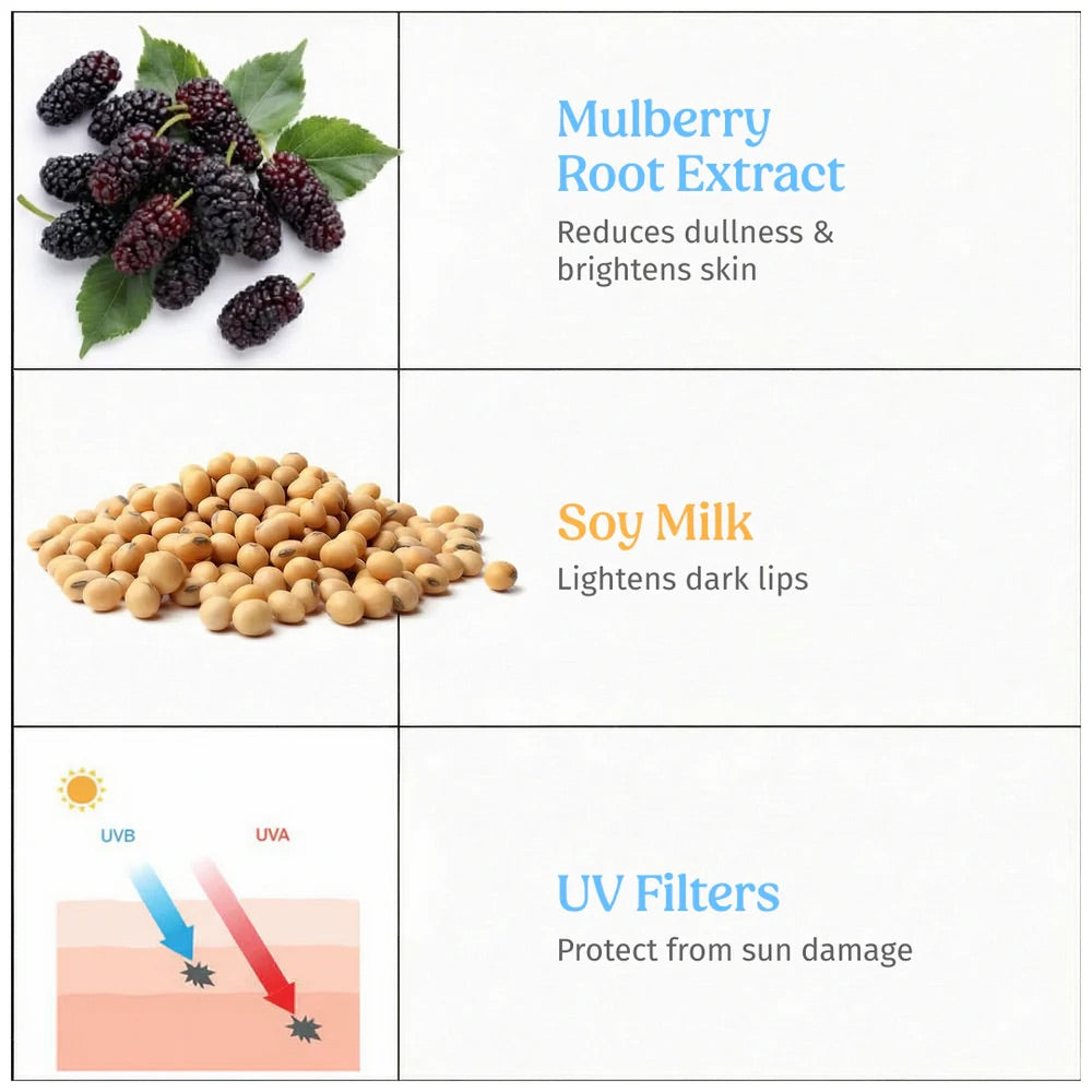 Vilvah Sun Protection Kit