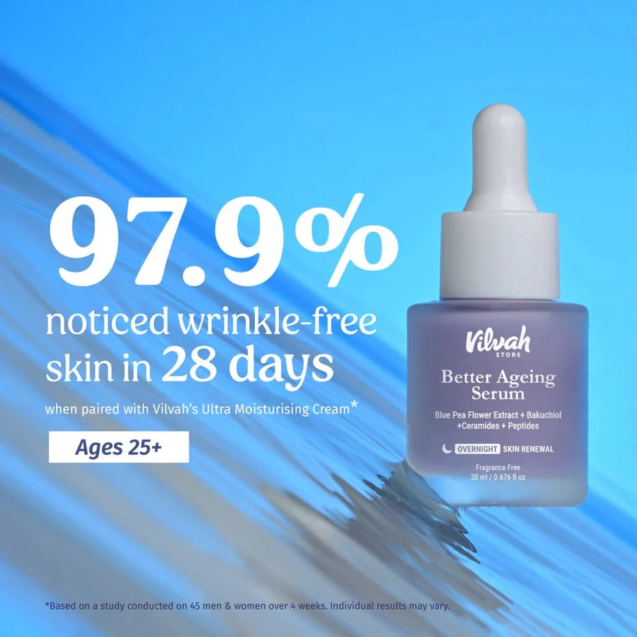 Vilvah Better Ageing Serum 20ml – bottle on blue, user study result